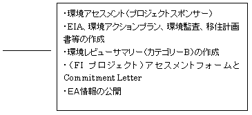 o 2 (gt): EAZXgivWFNgX|T[j
EEIAAANVvAčAڏZv揑̍쐬
Er[T}[iJeS[Bj̍쐬
EiFIvWFNgjAZXgtH[Commitment Letter
Ed`̌J
