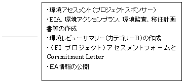 o 2 (gt): EAZXgivWFNgX|T[j
EEIAAANVvAčAڏZv揑̍쐬
Er[T}[iJeS[Bj̍쐬
EiFIvWFNgjAZXgtH[Commitment Letter
Ed`̌J
