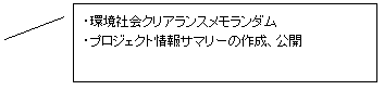 o 2 (gt): EЉNAX_
EvWFNgT}[̍쐬AJ

