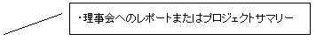 o 2 (gt): Eւ̃|[g܂̓vWFNgT}[