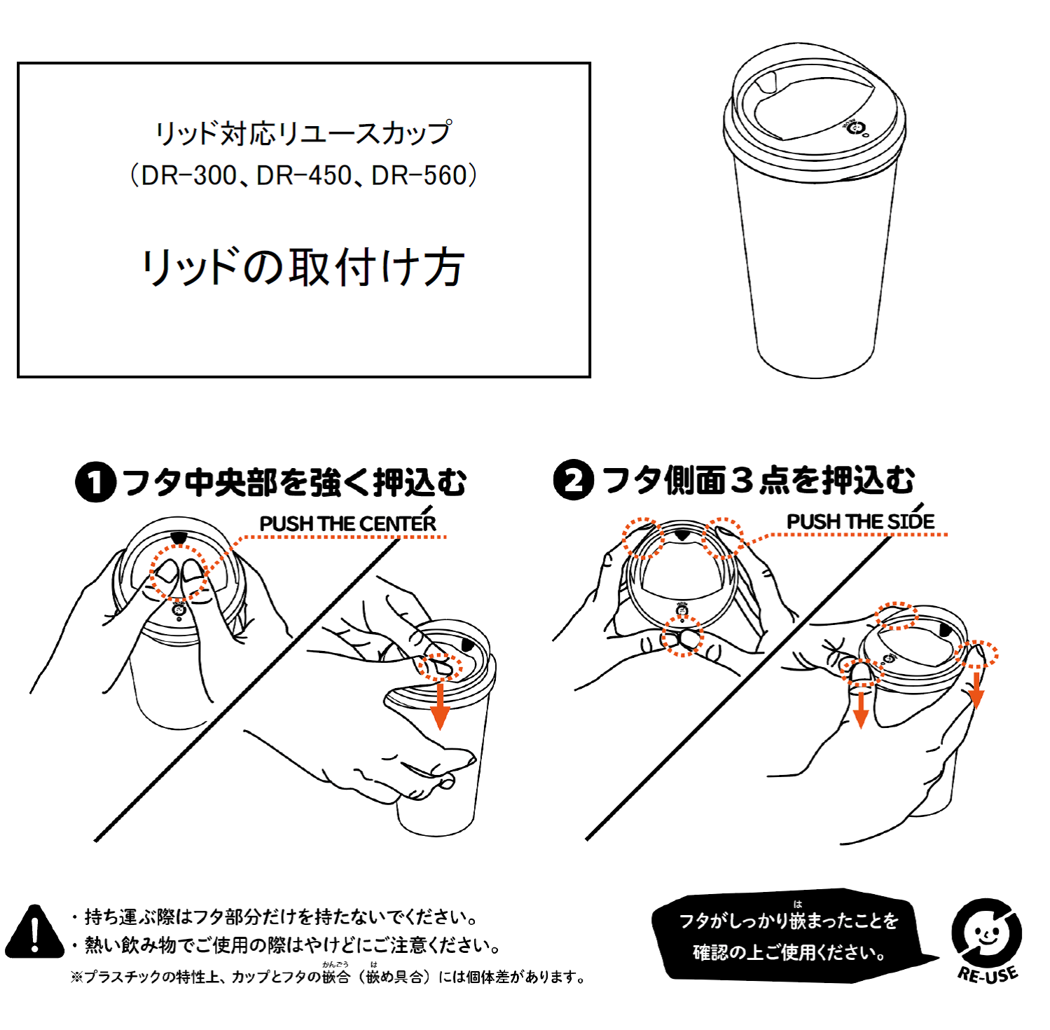 リッド（蓋）の取り付け方